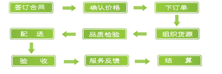 &#20113;&#24320;